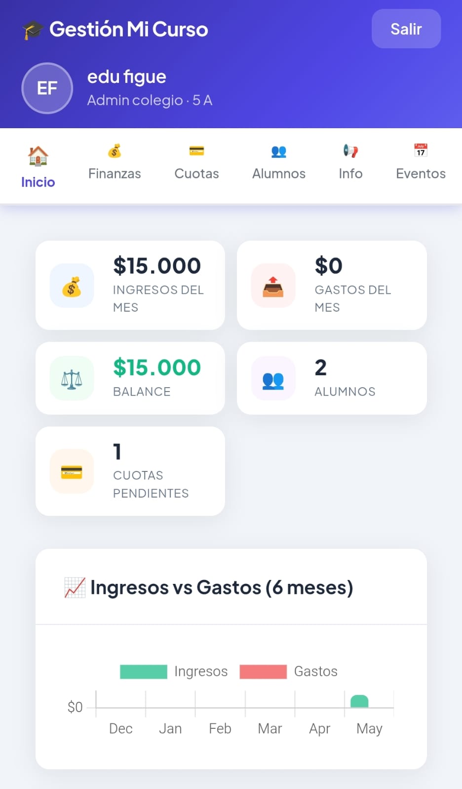 Dashboard